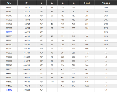 KG2000EA – тройник 45°